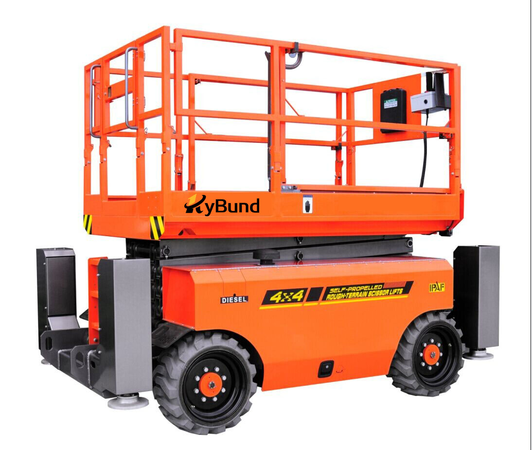 ȼ�ͼ��������߸߿���ҵƽ̨